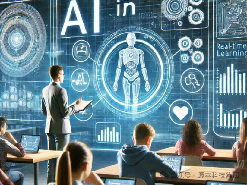 艾弗森贝博ballbet官网科技-本科生掌握大数据、云原生、AI-竞赛保研求职的“超车秘籍”来了！